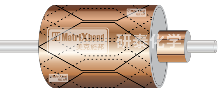 【空心杯電機線圈膠】提升（shēng）電機性能、保障運行安全