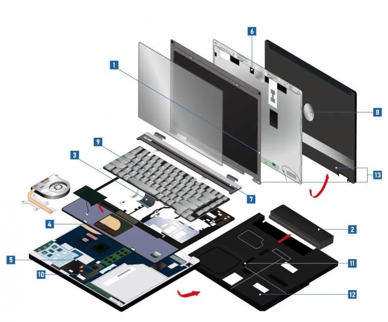 【消費（fèi）電子（zǐ）膠黏劑】超百（bǎi）億市場規模，發展機（jī）遇不容錯過